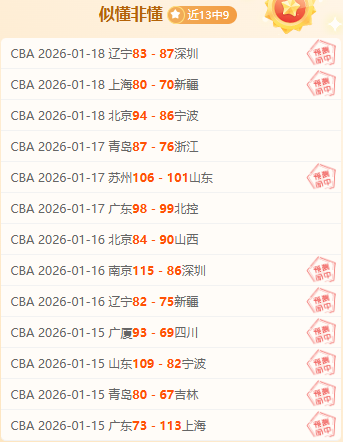 震后积石山,全力守护灾,民生活一周,太阳城,太阳城娱乐,太阳城app,太阳城赌场