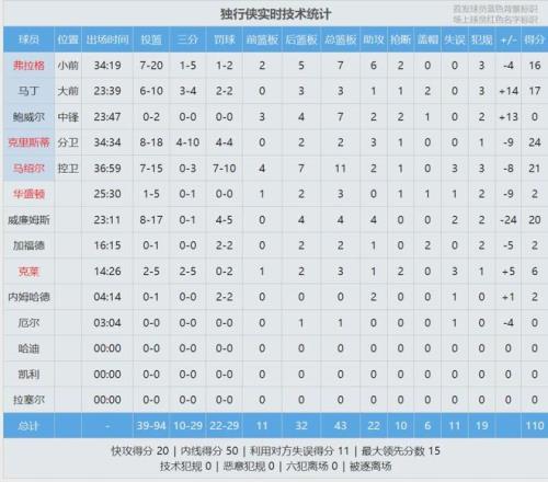 斯帕莱蒂,布雷默出场,待定,太阳城,太阳城娱乐,太阳城app,太阳城赌场