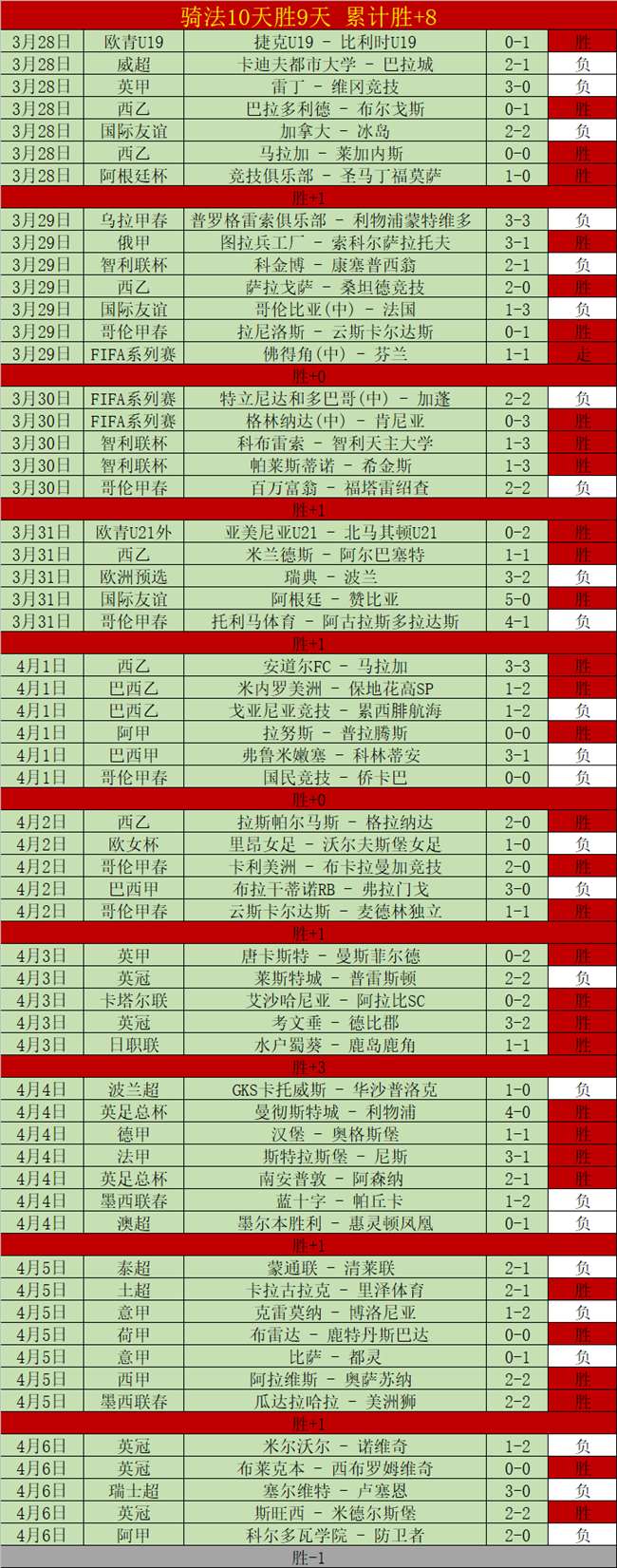 惊传意外,欧文左膝关,节损伤,太阳城,太阳城娱乐,太阳城app,太阳城赌场