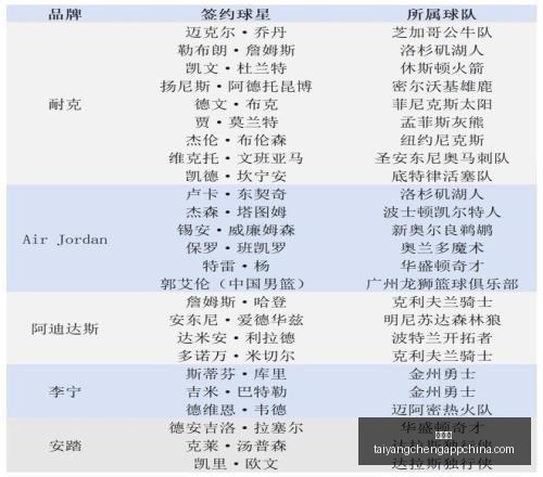 夏日风情必,备无限暖暖,地图探索利,太阳城,太阳城娱乐,太阳城app,太阳城赌场