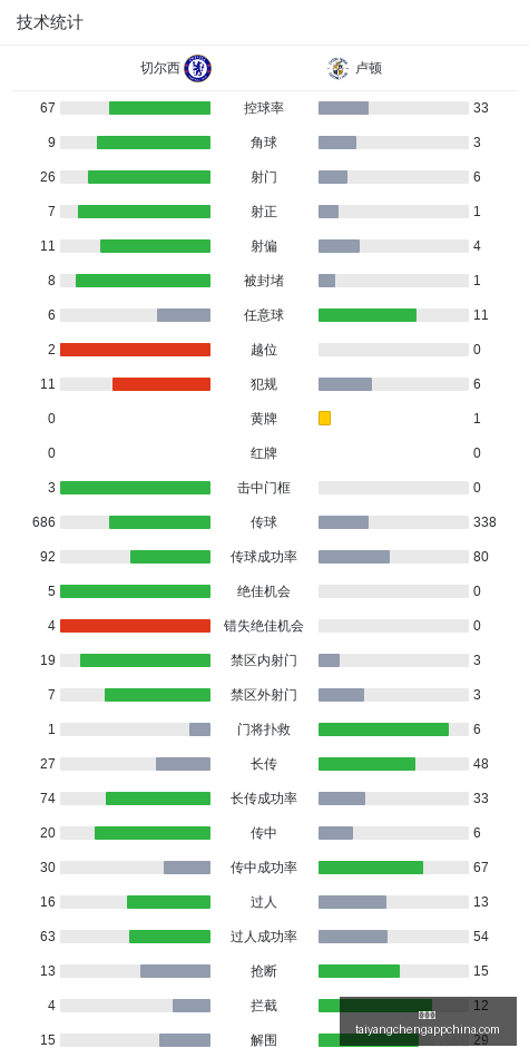 快船内线新,核心,谈球队中锋,太阳城,太阳城娱乐,太阳城app,太阳城赌场