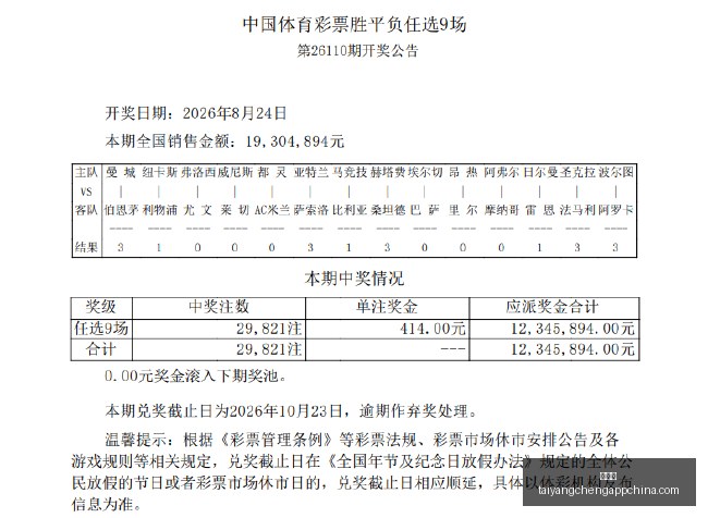 英雄联盟,赛事前瞻,冠军战队备,太阳城,太阳城娱乐,太阳城app,太阳城赌场