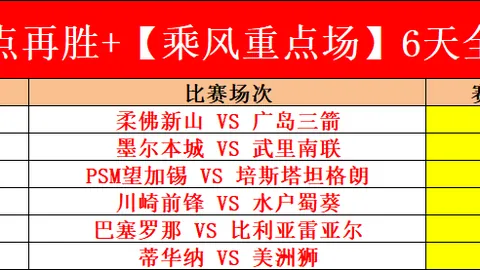 瓜迪奥拉点赞马竞对皇马对决精彩，质疑小蜘蛛点球影响出局的争议