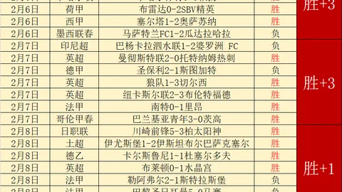刘传兴制胜一投，山西险胜一分CBA对决