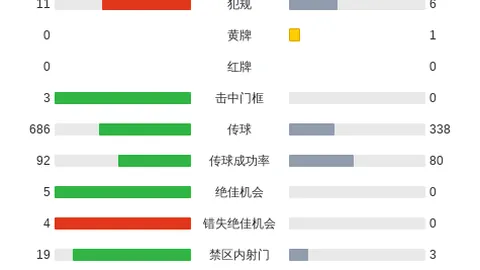 快船内线新核心：谈球队中锋位置升级计划