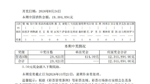 英雄联盟11赛事前瞻，冠军战队备受瞩目